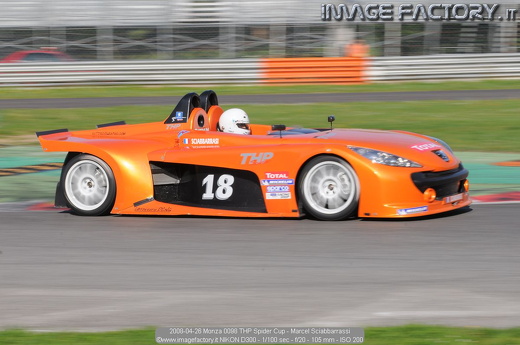 2008-04-26 Monza 0098 THP Spider Cup - Marcel Sciabbarrassi